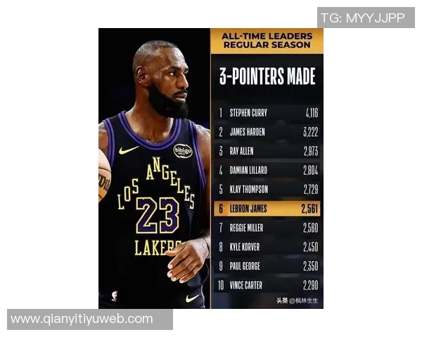 詹姆斯谈即将41岁不必在赛季初强求自己达到最佳状态